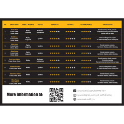 DETAILING BRUSH RUBBER BLACK - 30MM